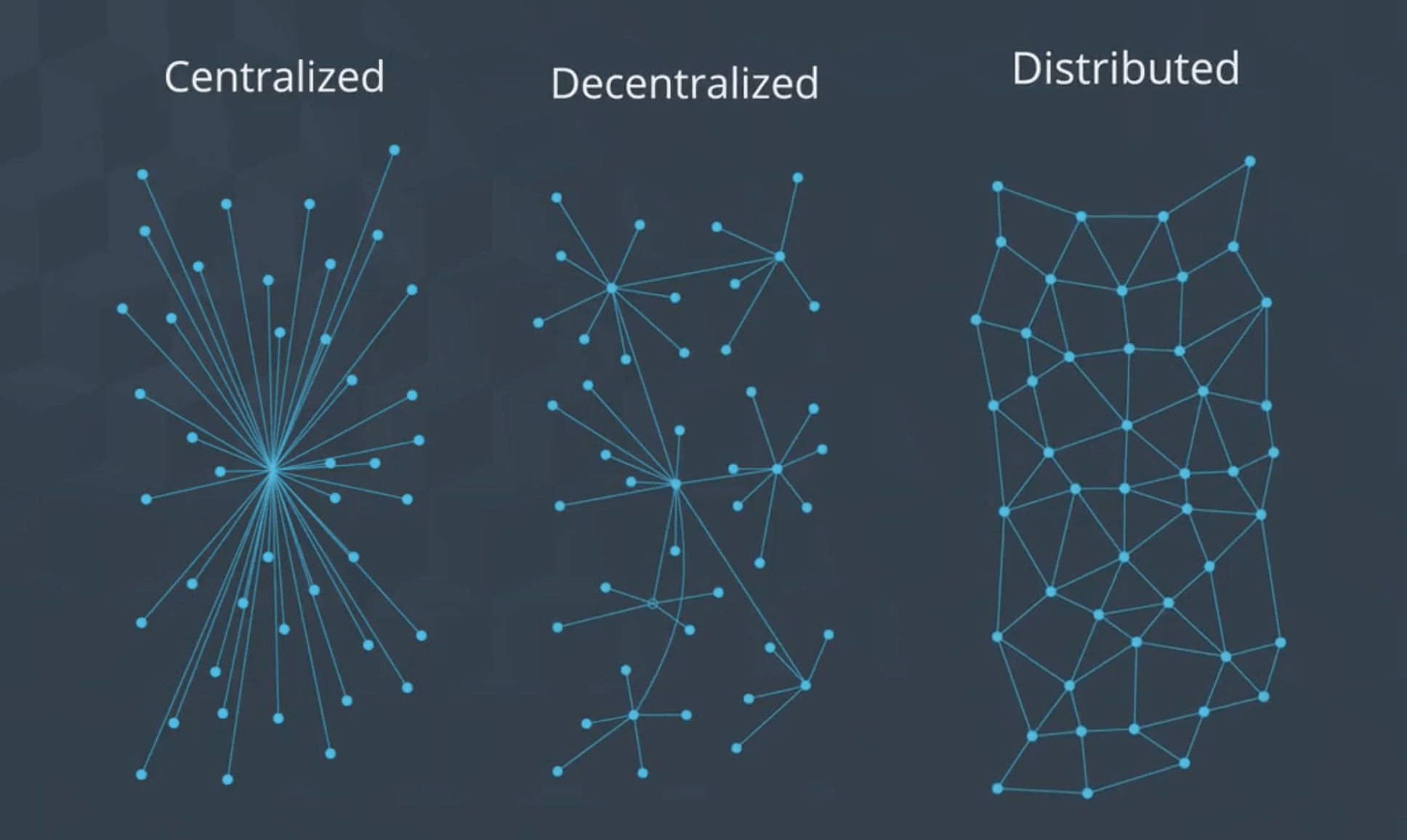 blockchain_network