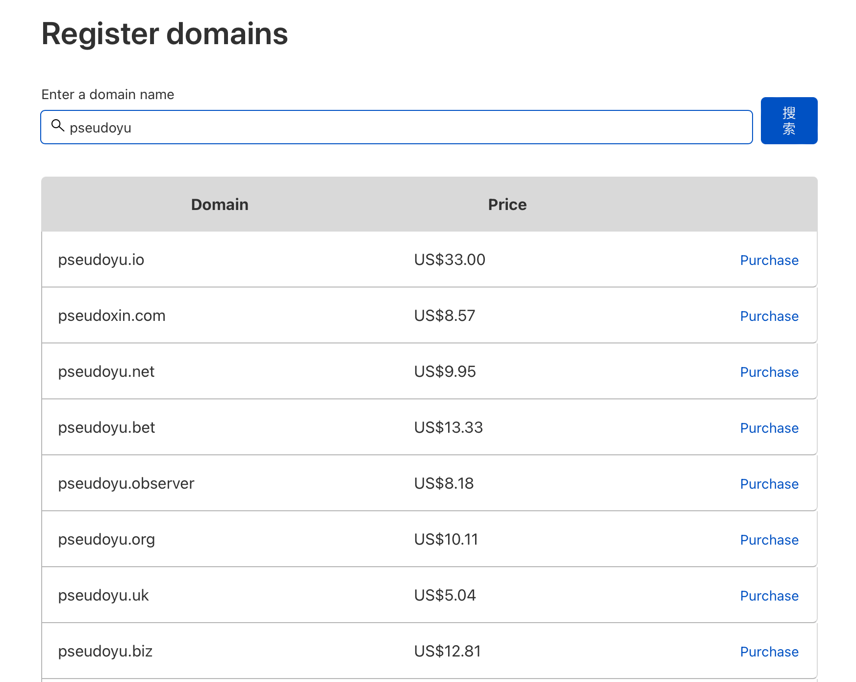 cloudflare_register_domain